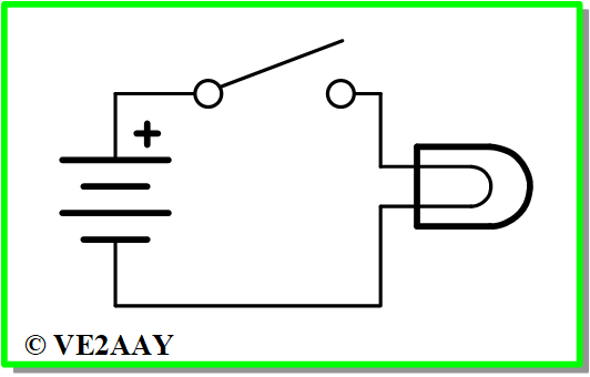 Circuit ouvert: aucun courant.