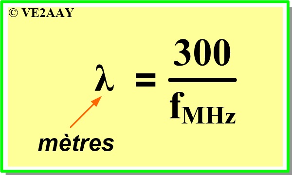 Calcul de la longueur d'onde en mètres.